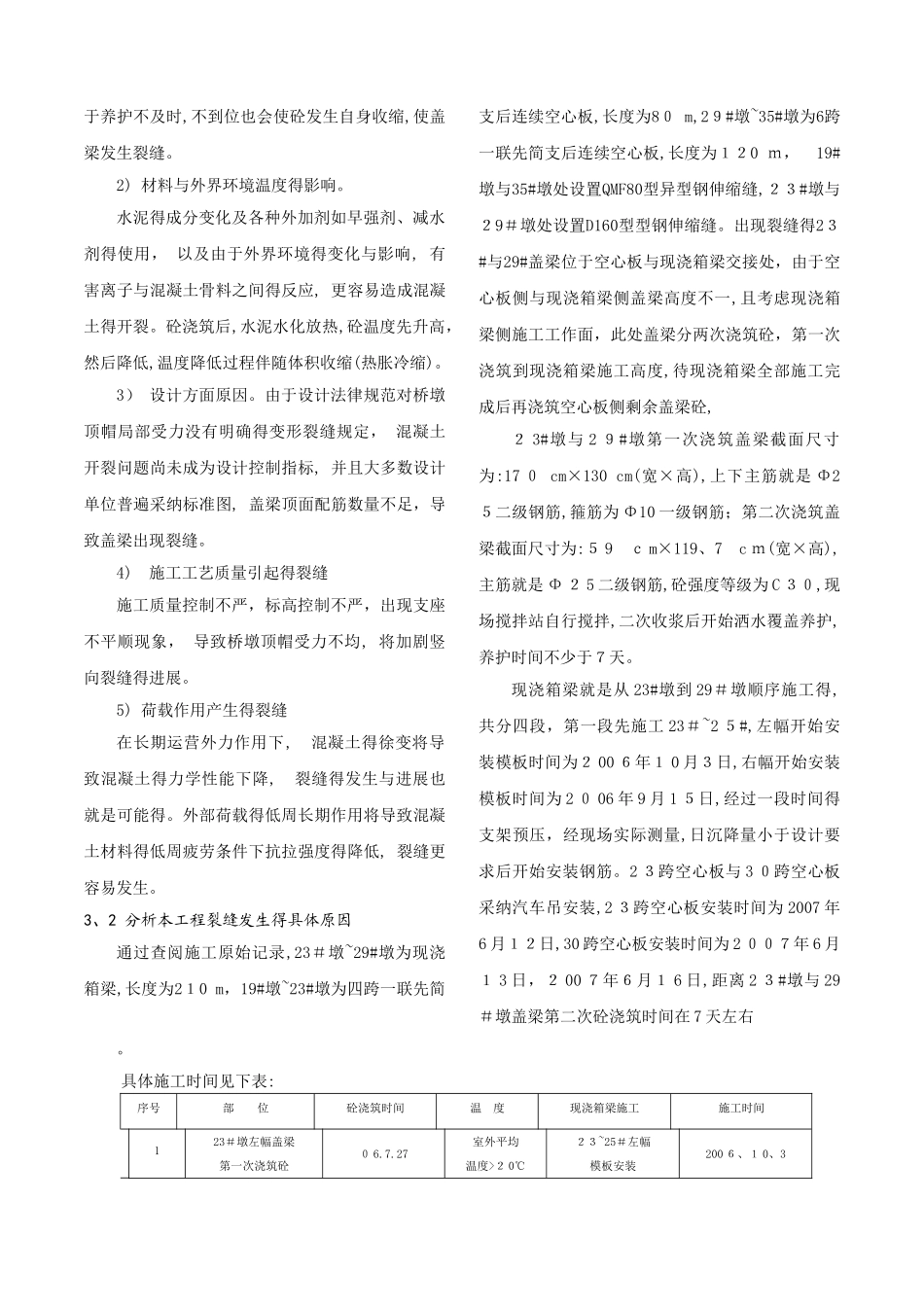 桥梁盖梁裂缝原因分析及处理方法_第3页