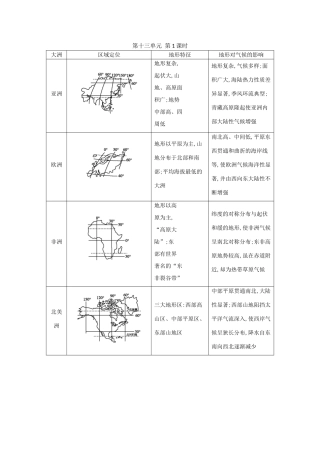 （全国通用）高考地理大一轮复习 第十三单元 第1课时 表解考点-人教版高三全册地理素材