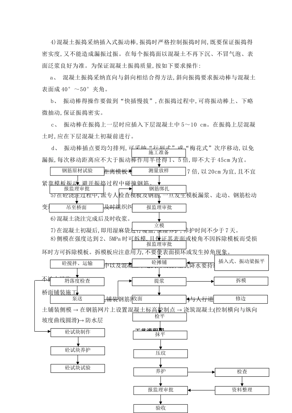 桥梁维修加固施工组织设计_第2页