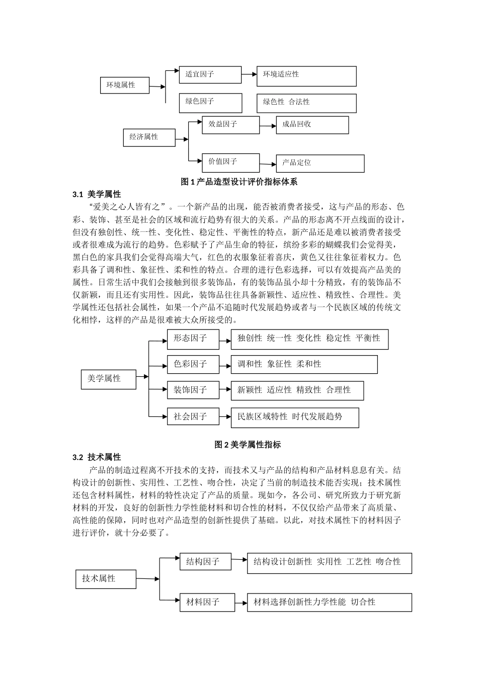 产品造型设计的评价指标体系设计和实现  工商管理专业_第3页