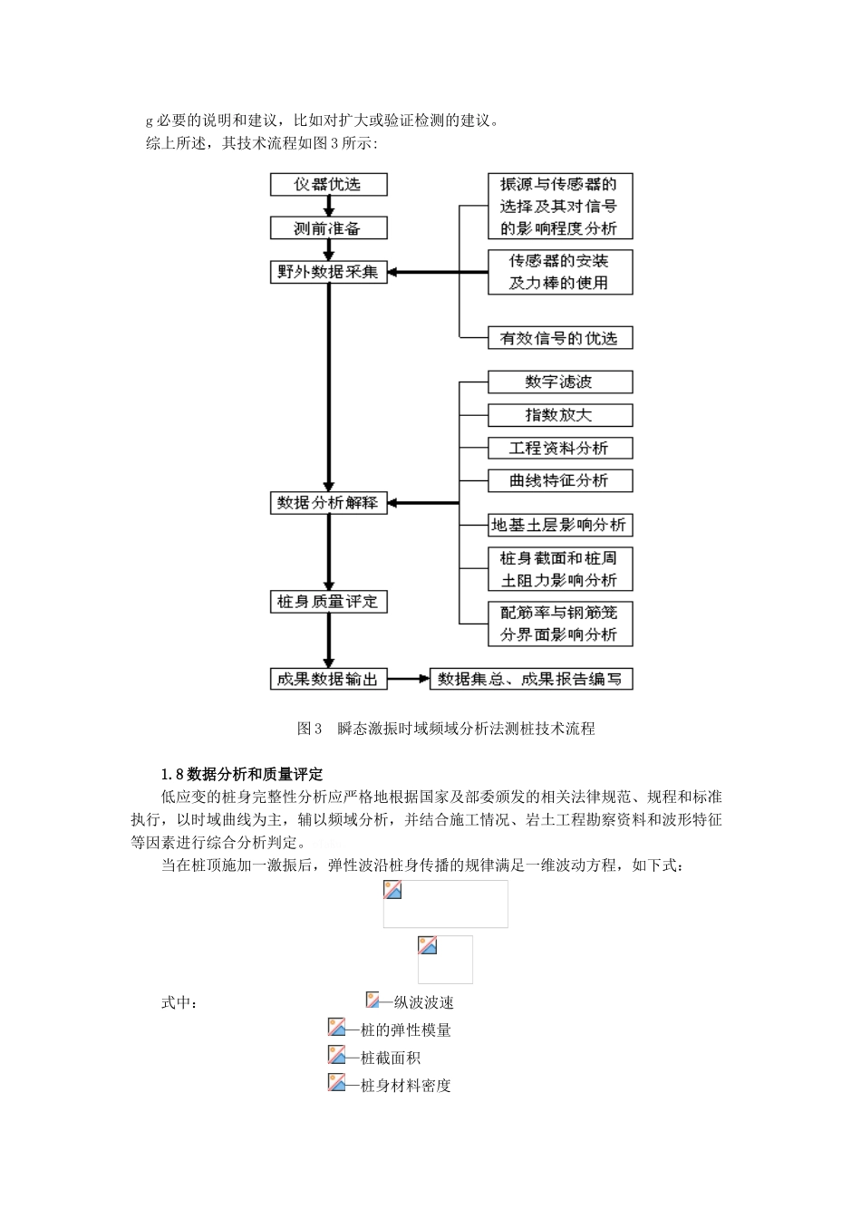 桩基完整性试验方法_第3页