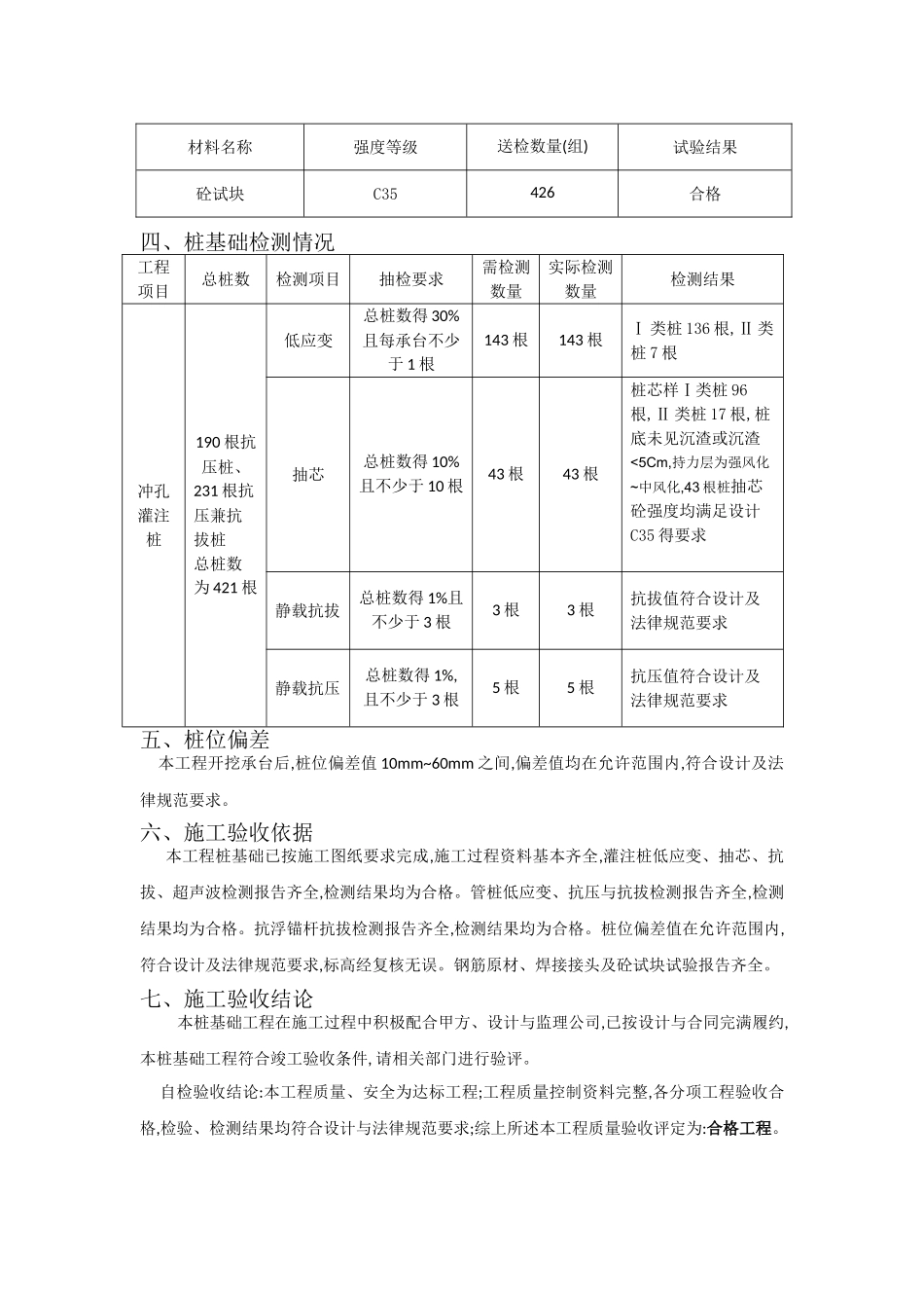 桩基施工小结_第3页