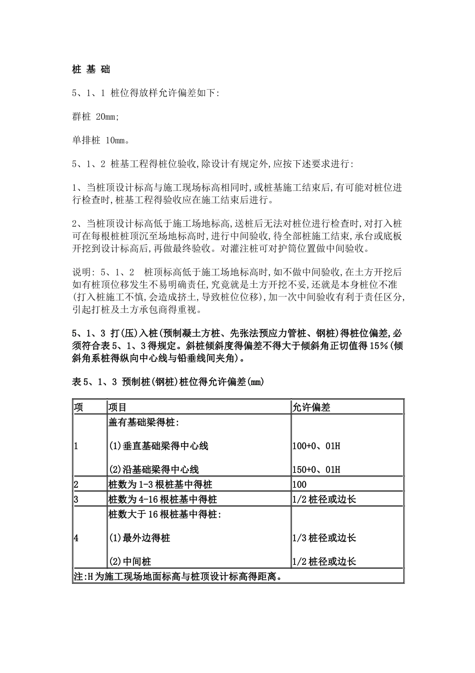桩基验收标准_第1页