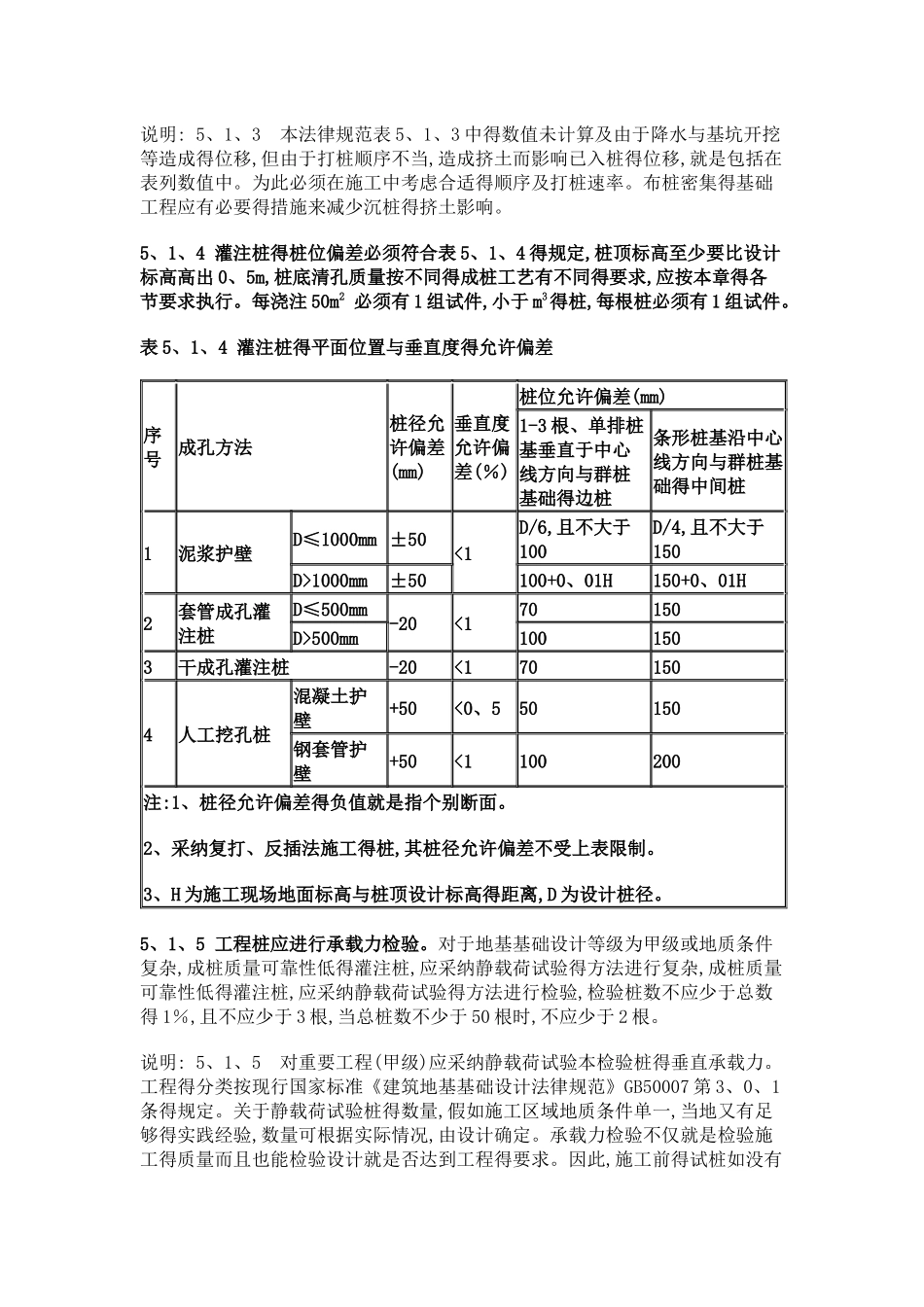 桩基验收标准_第2页