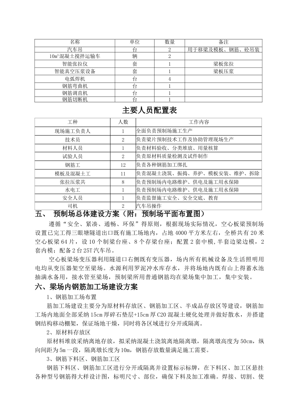 梁场建设施工方案_第2页