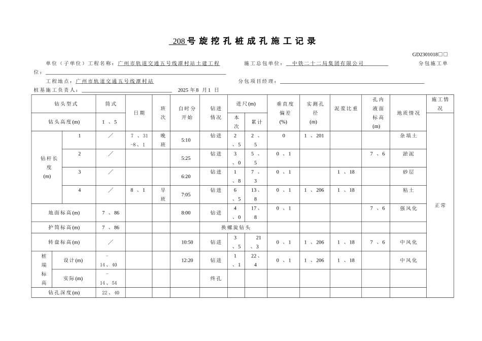 桩施工进度记录表_第1页