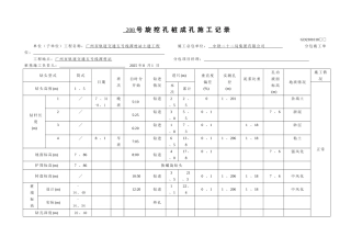 桩施工进度记录表