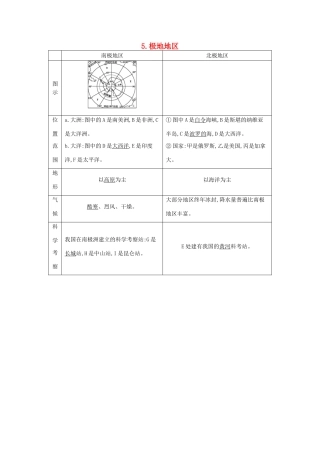 （全国通用）高考地理大一轮复习 第十三单元 第2课时 极地地区表解考点-人教版高三全册地理素材