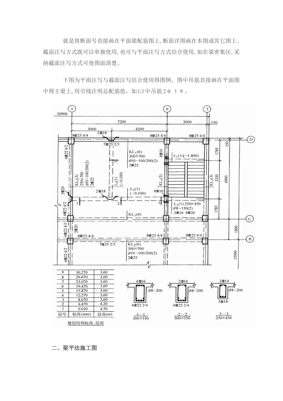 梁配筋图识读说明_第3页