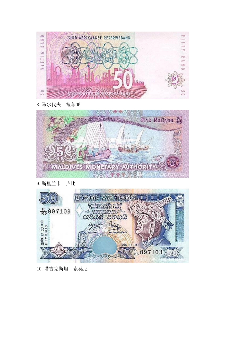 常见的各国货币图片_第3页