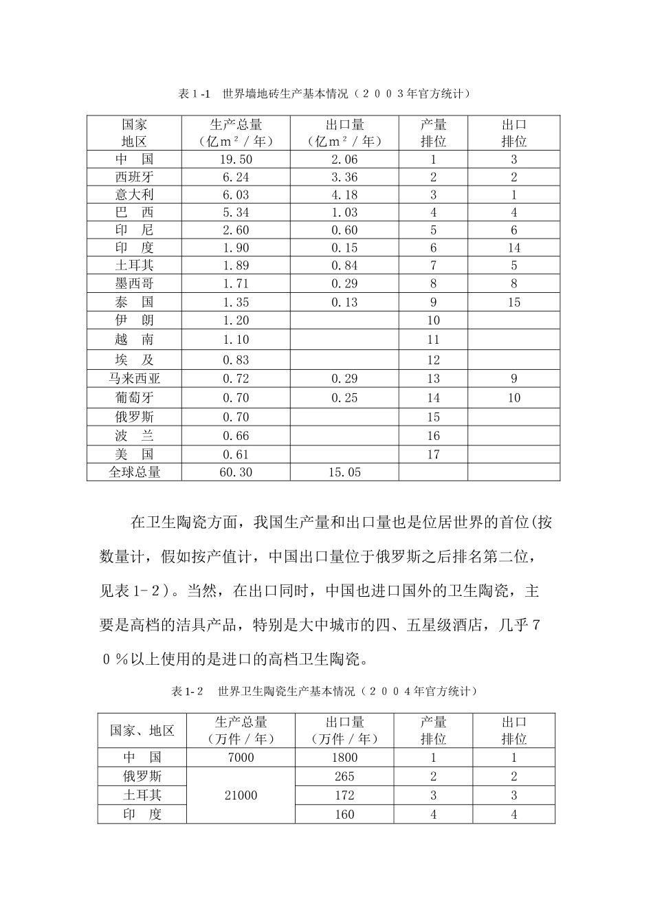 梅州市陶瓷产业发展规划报告_第2页