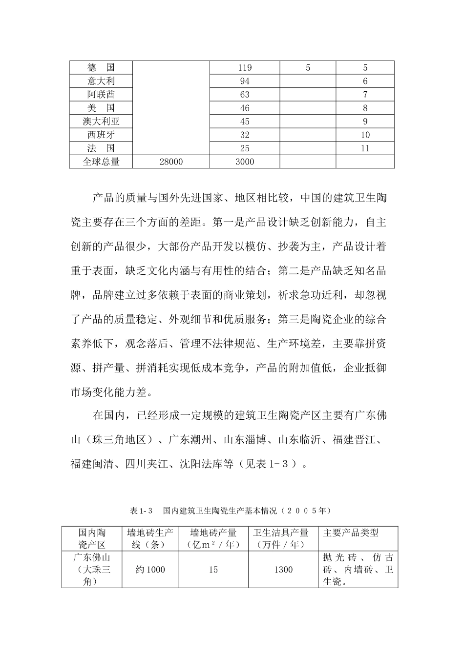 梅州市陶瓷产业发展规划报告_第3页