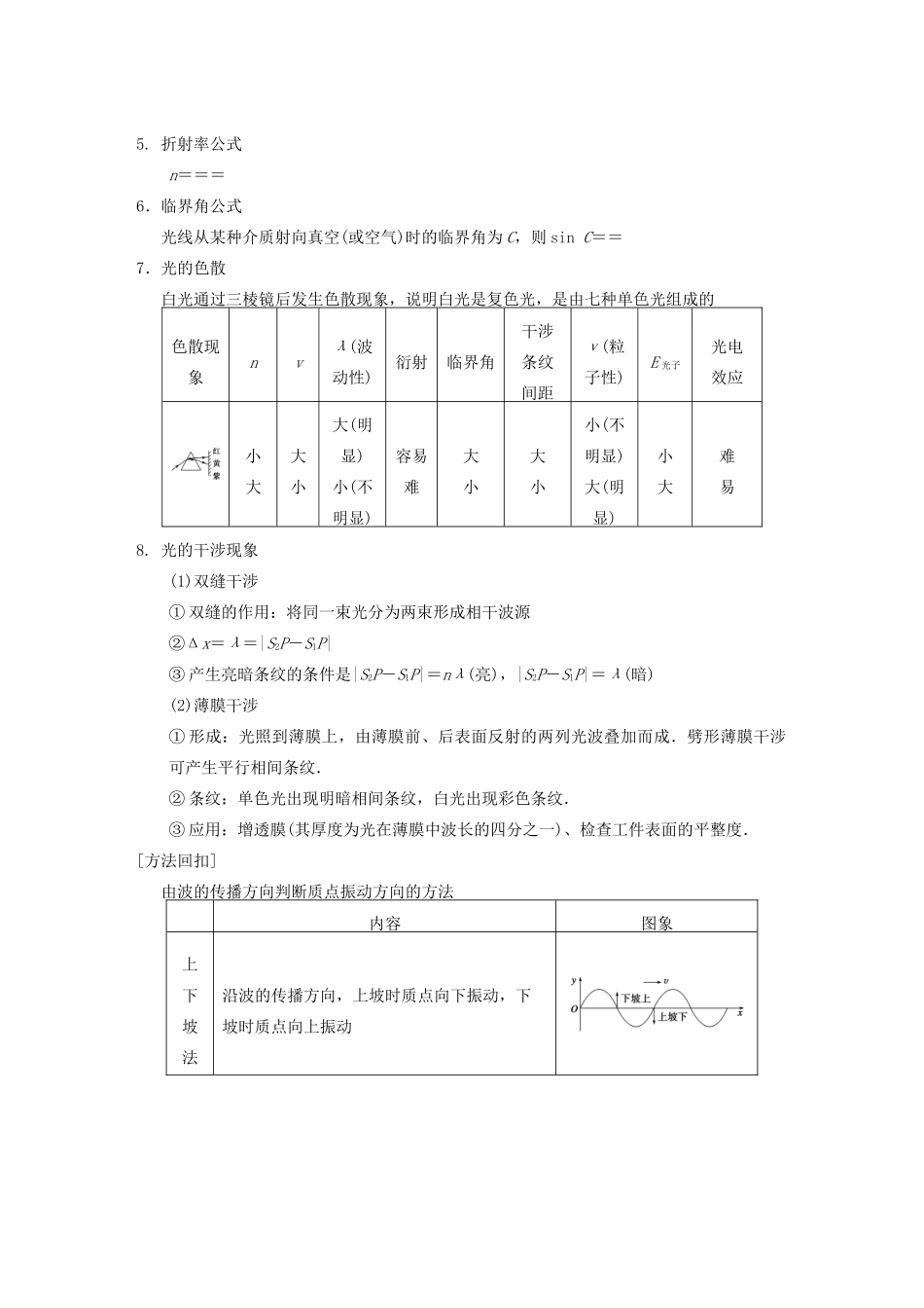 （安徽专用）2014年高考物理二轮 考前三个月 第二部分 第九天 振动和波 光学教案_第2页
