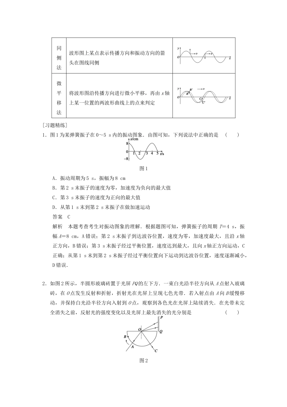 （安徽专用）2014年高考物理二轮 考前三个月 第二部分 第九天 振动和波 光学教案_第3页