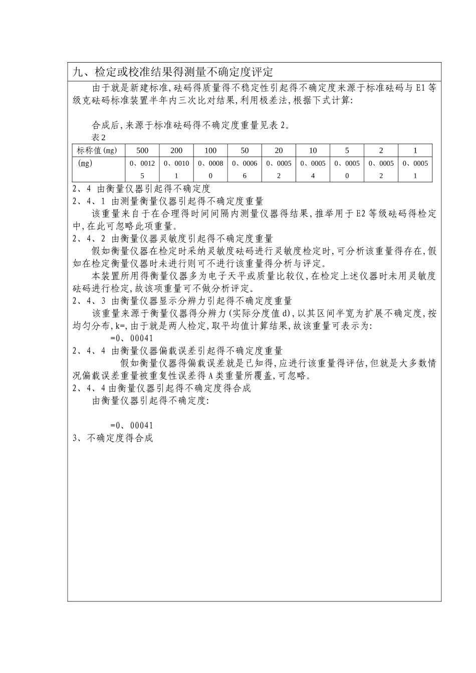 检定结果的不确定度评定实例_第2页