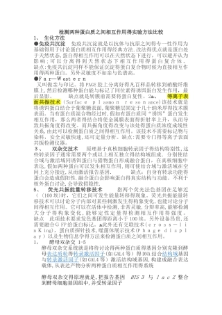 检测两种蛋白质之间相互作用