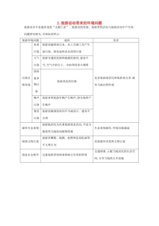 （全国通用）高考地理大一轮复习 第十五单元 第3课时 旅游活动带来的环境问题表解考点-人教版高三全册地理素材