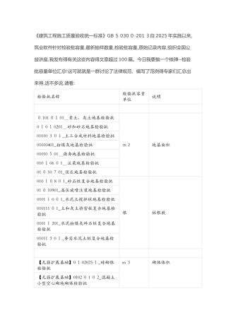 检验批容量填写