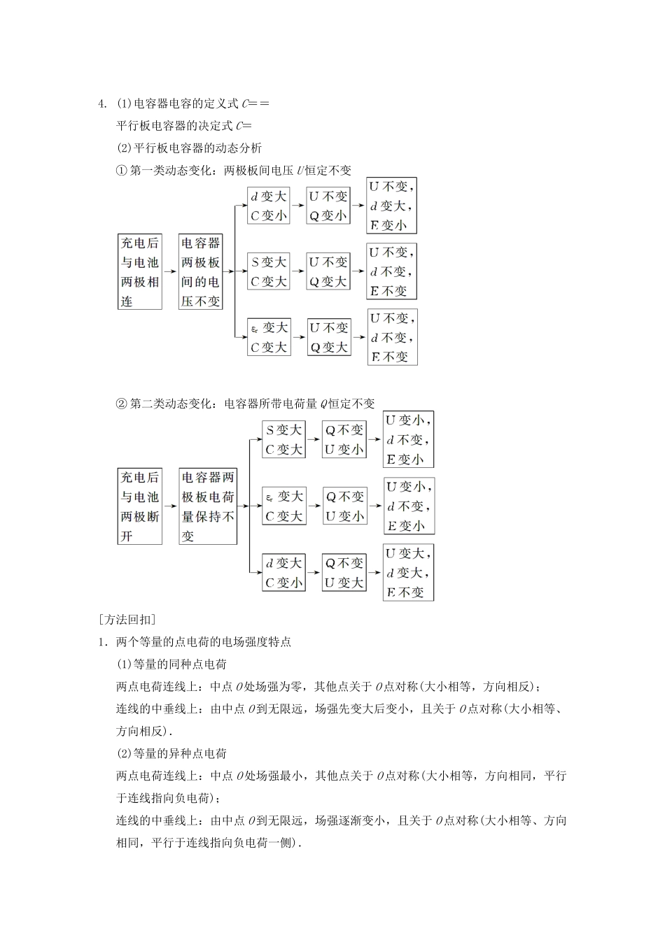 （安徽专用）2014年高考物理二轮 考前三个月 第二部分 第五天 电场教案_第2页