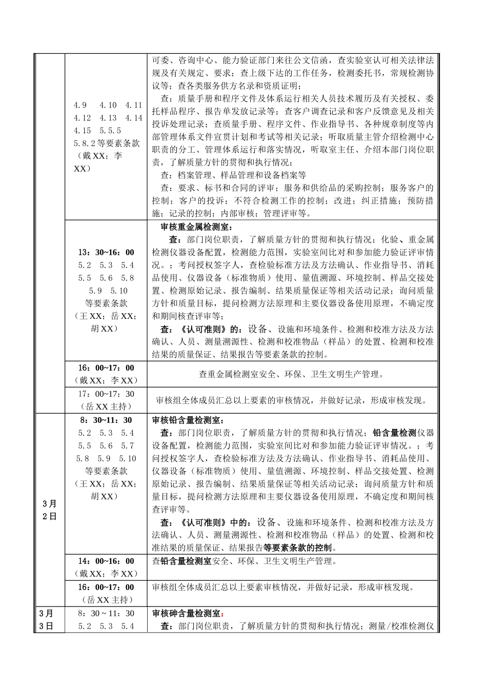 检验科2025年度内审工作计划表大学论文_第3页