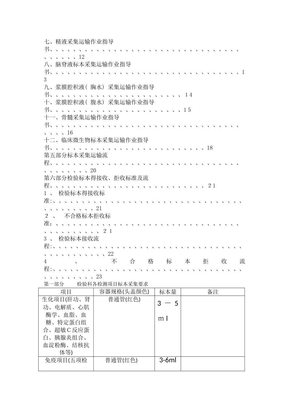 检验标本采集运输指南_第3页