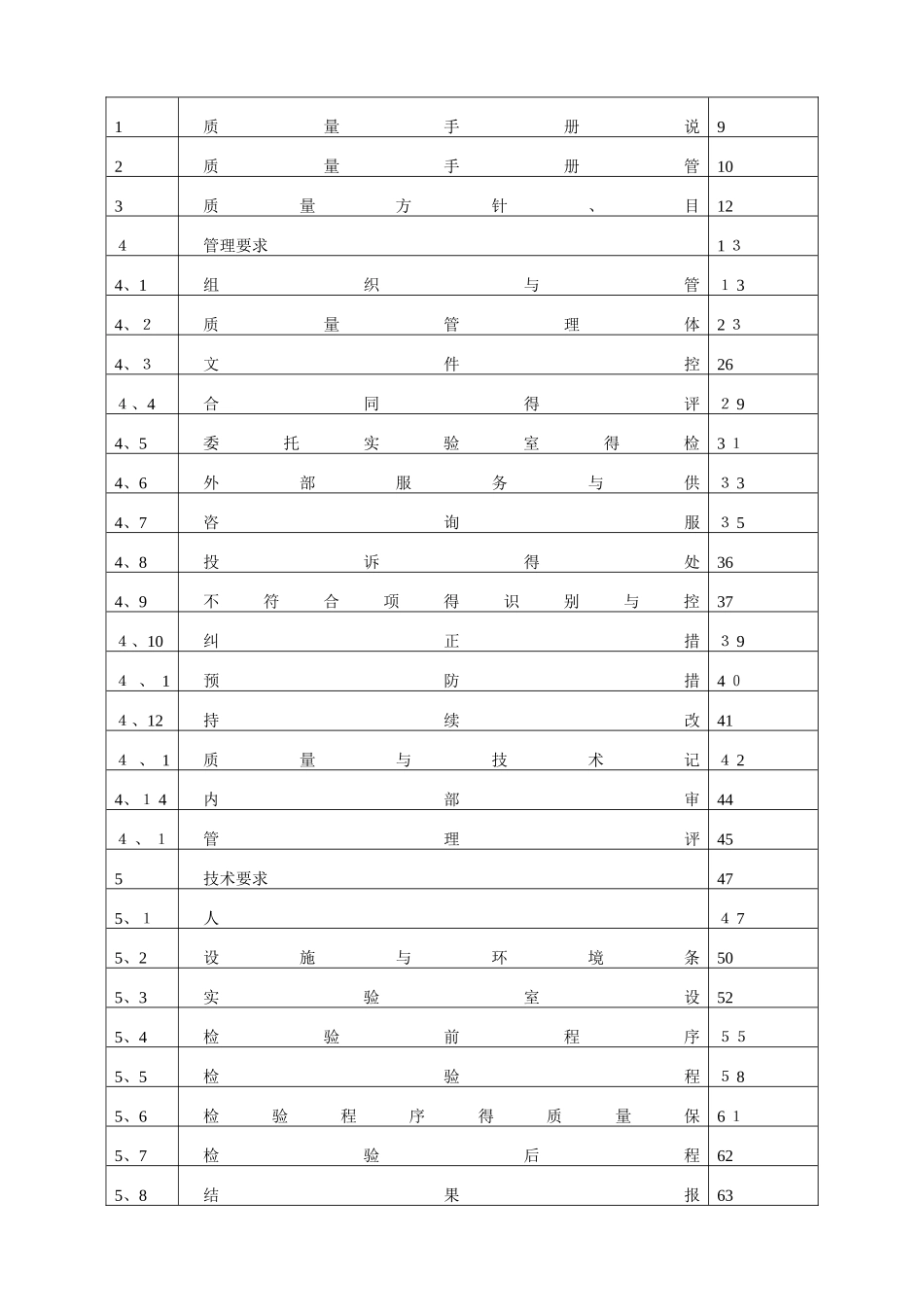 检验科质量标准手册_第3页