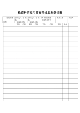 检验科消毒用品有效性监测记录表