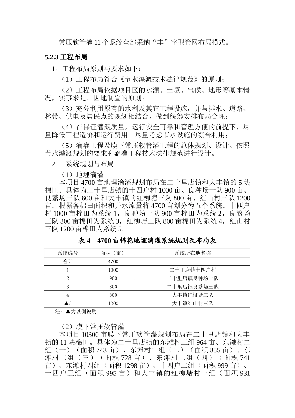 棉花节水灌溉示范田15000亩实施方案_第3页