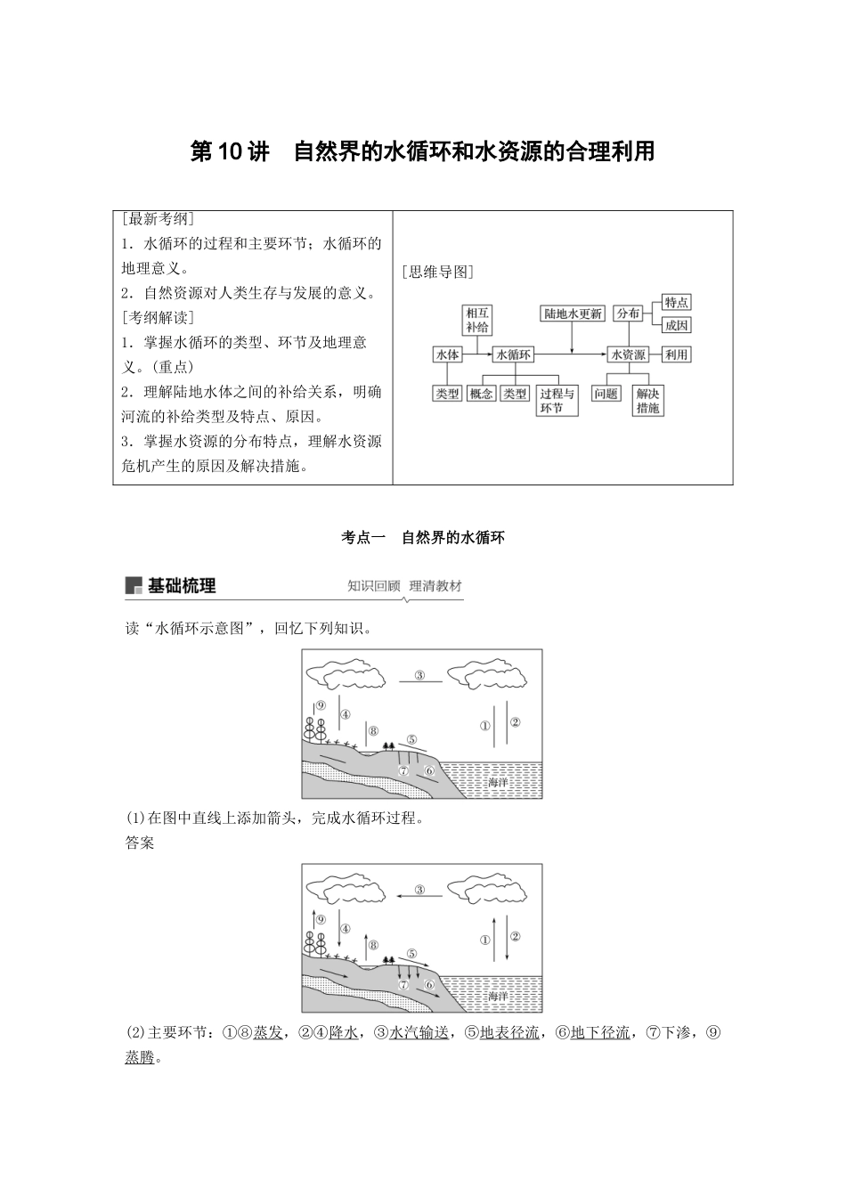 （全国通用）高考地理大一轮复习 第四章 地球上的水 第10讲 自然界的水循环和水资源的合理利用学案 新人教版必修1-新人教版高三必修1地理学案_第1页