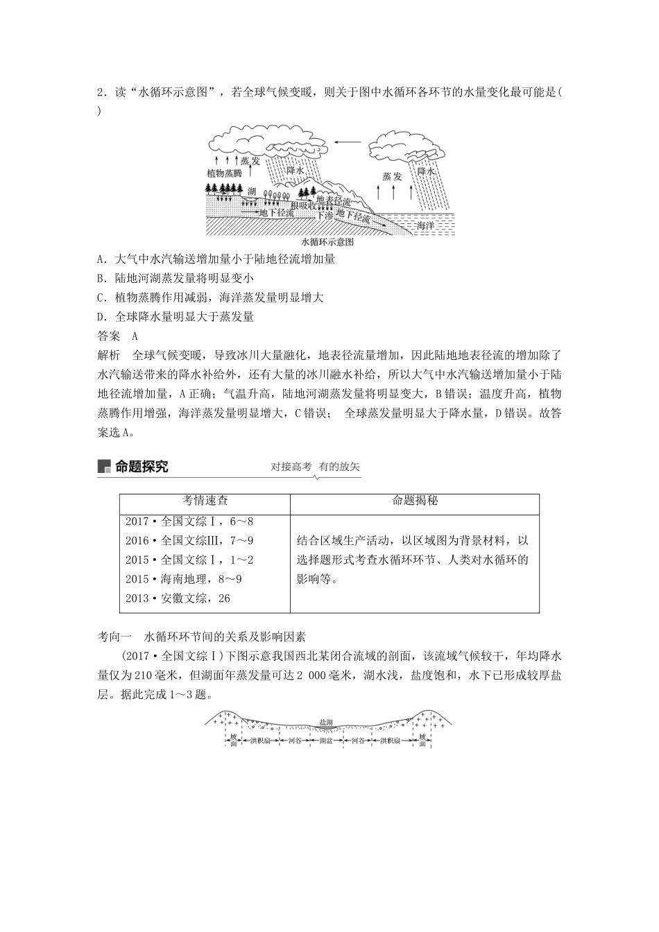 （全国通用）高考地理大一轮复习 第四章 地球上的水 第10讲 自然界的水循环和水资源的合理利用学案 新人教版必修1-新人教版高三必修1地理学案_第3页