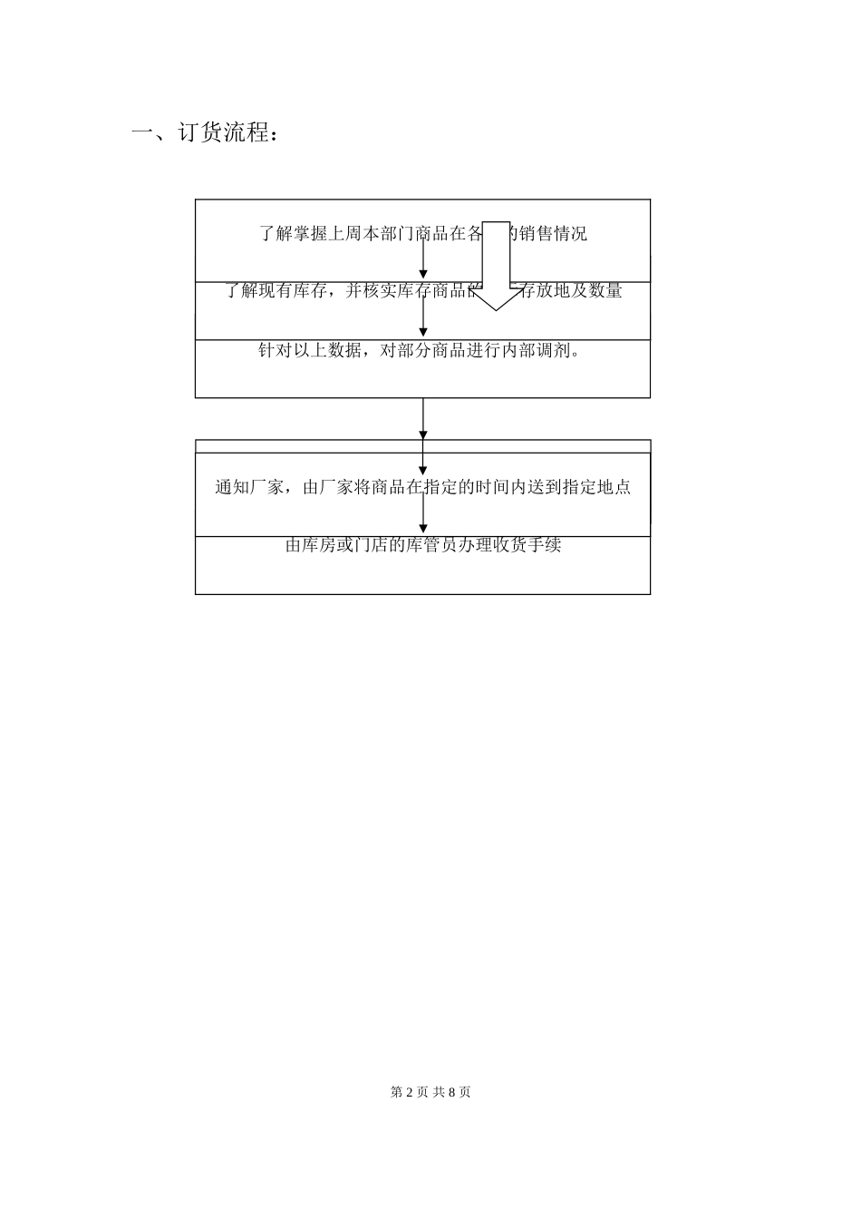 大中公司经贸部业务工作流程_第2页