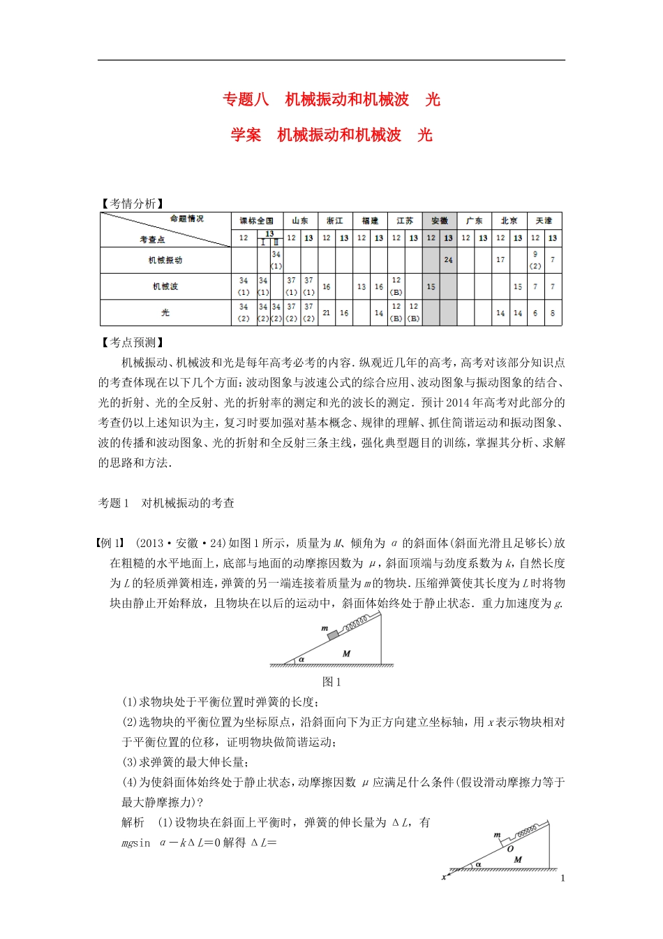 （安徽专用）2014年高考物理二轮 考前三个月 第一部分 专题八 机械振动和机械波 光学案_第1页