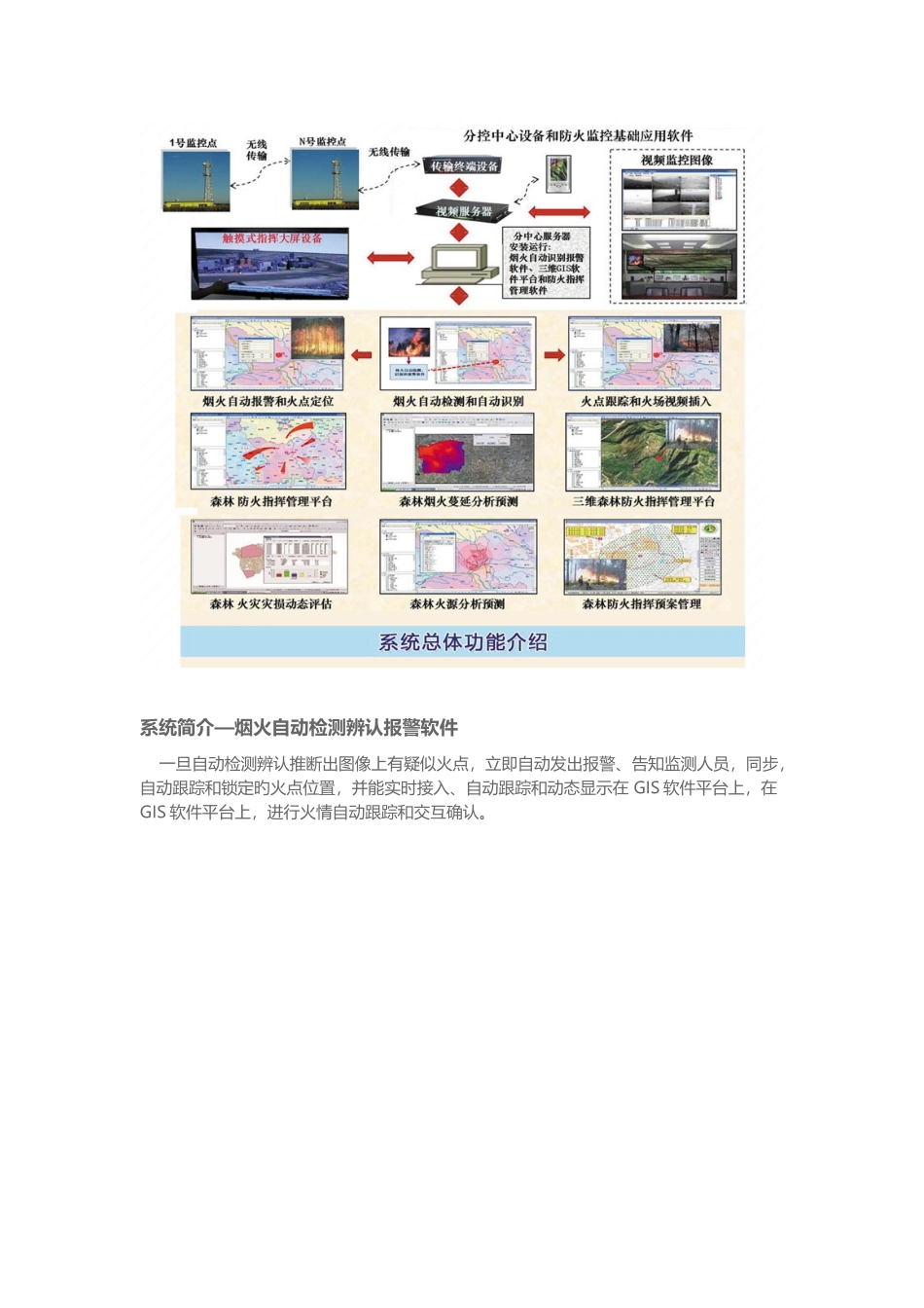 森林防火预警指挥管理系统_第2页