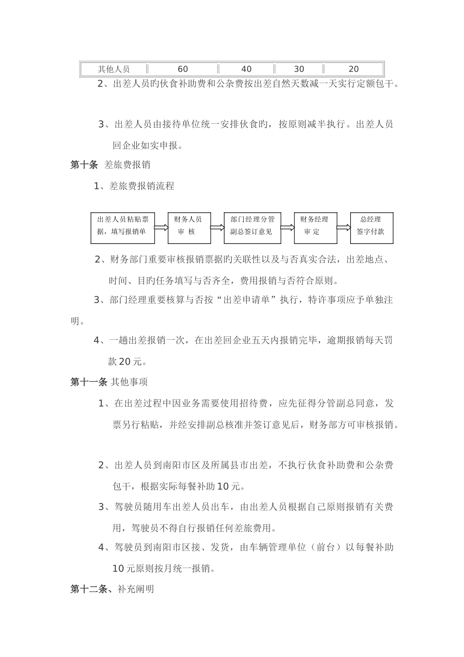 森霸公司差旅费报销制度_第3页