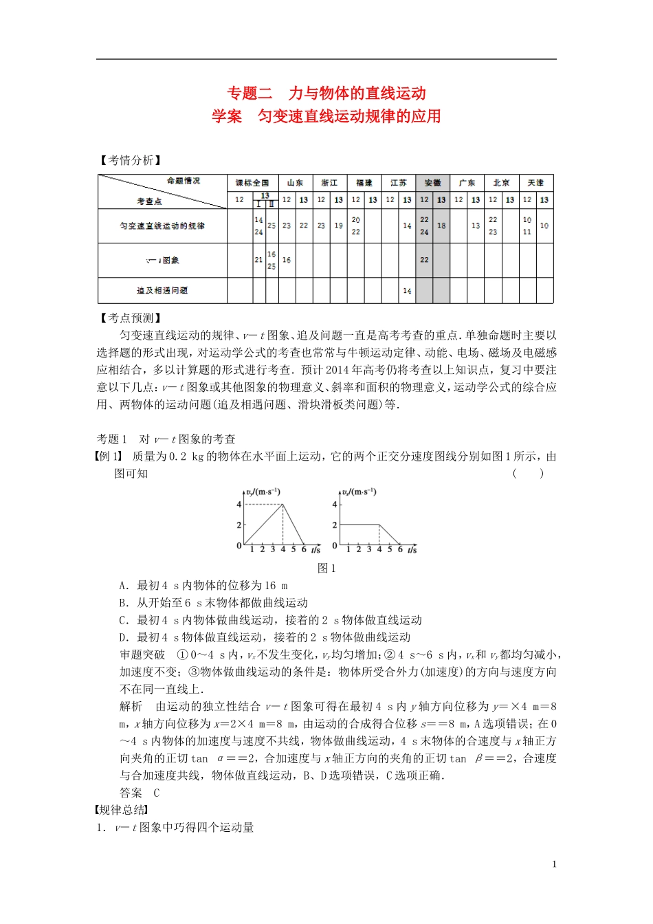 （安徽专用）2014年高考物理二轮 考前三个月 第一部分 专题二 匀变速直线运动规律的应用学案_第1页