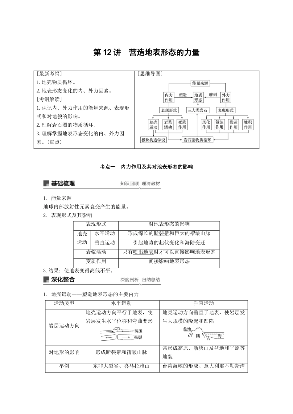 （全国通用）高考地理大一轮复习 第五章 地表形态的塑造 第12讲 营造地表形态的力量学案 新人教版必修1-新人教版高三必修1地理学案_第1页