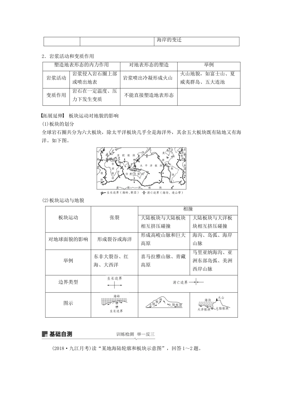 （全国通用）高考地理大一轮复习 第五章 地表形态的塑造 第12讲 营造地表形态的力量学案 新人教版必修1-新人教版高三必修1地理学案_第2页