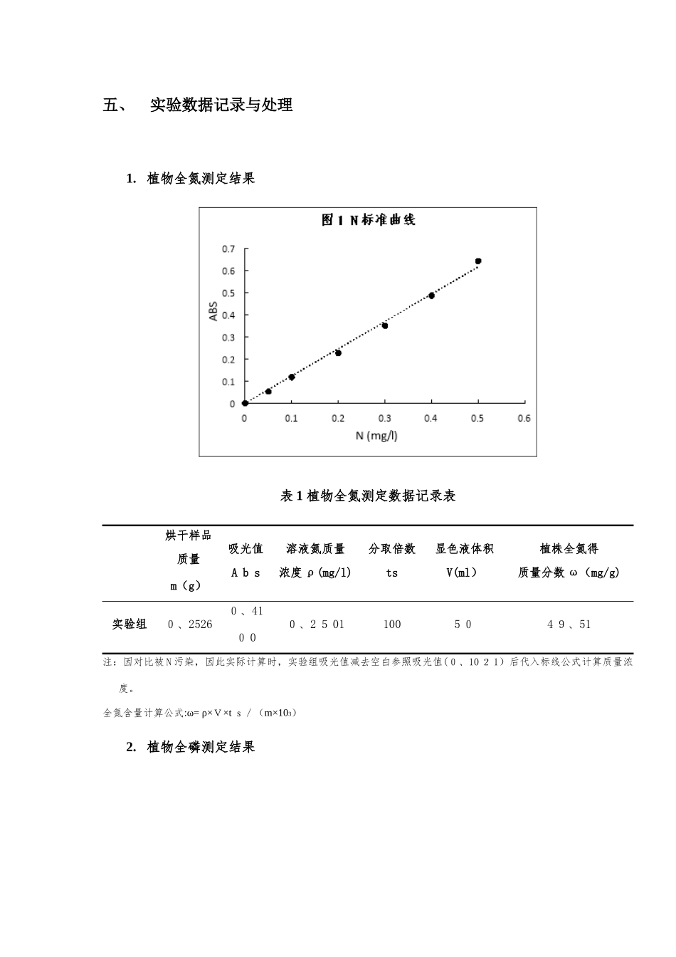 植物全氮、全磷、全钾含量的测定_第3页
