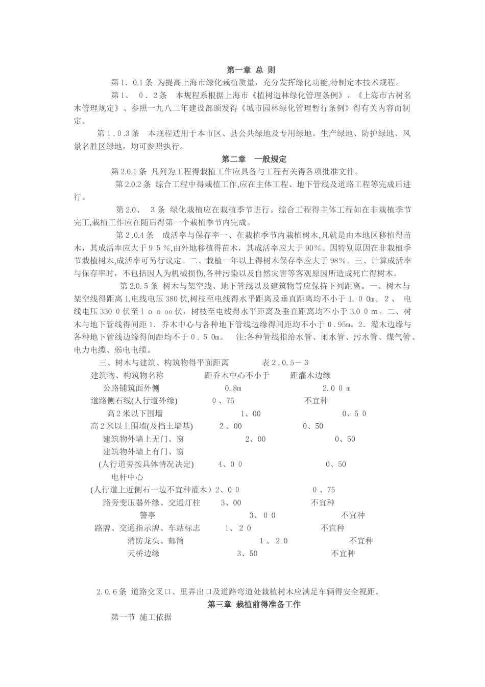 植物栽植规范_第1页