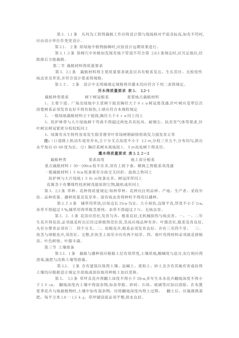 植物栽植规范_第2页