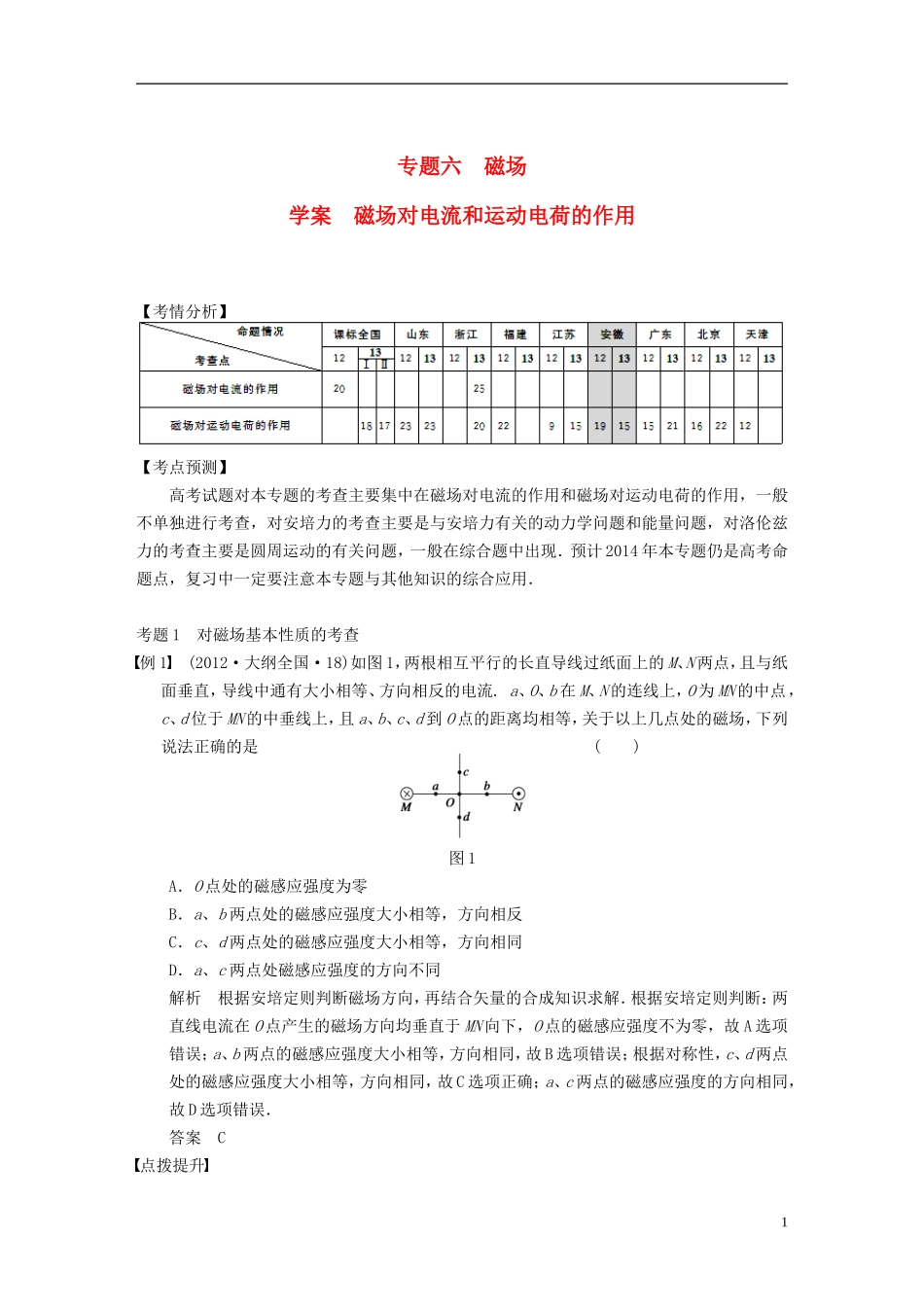 （安徽专用）2014年高考物理二轮 考前三个月 第一部分 专题六 磁场对电流和运动电荷的作用学案_第1页