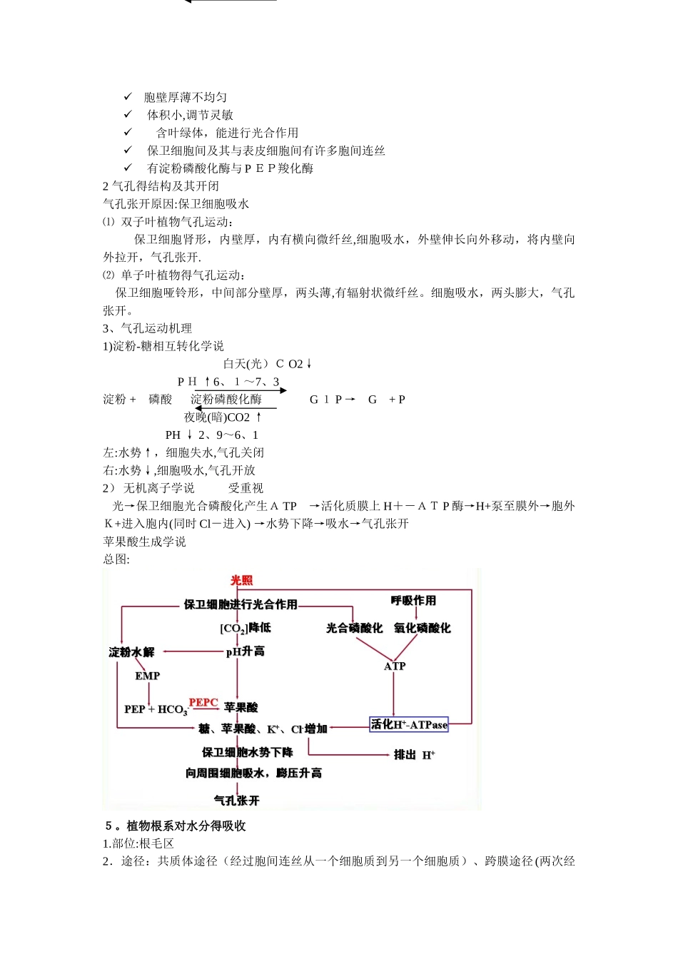 植物生理学重点知识整理_第2页