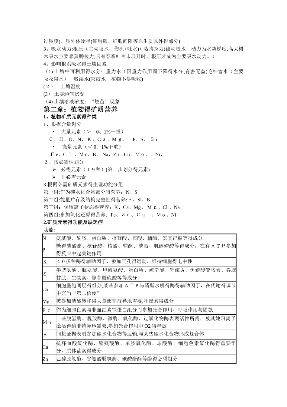 植物生理学重点知识整理_第3页