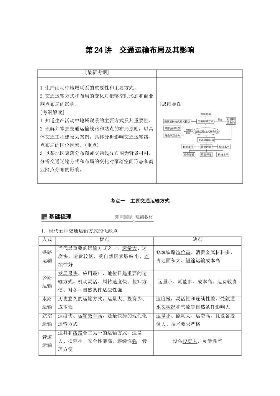 （全国通用）高考地理大一轮复习 第五章 交通运输布局及其影响 第24讲 交通运输布局及其影响学案 新人教版必修2-新人教版高三必修2地理学案_第1页