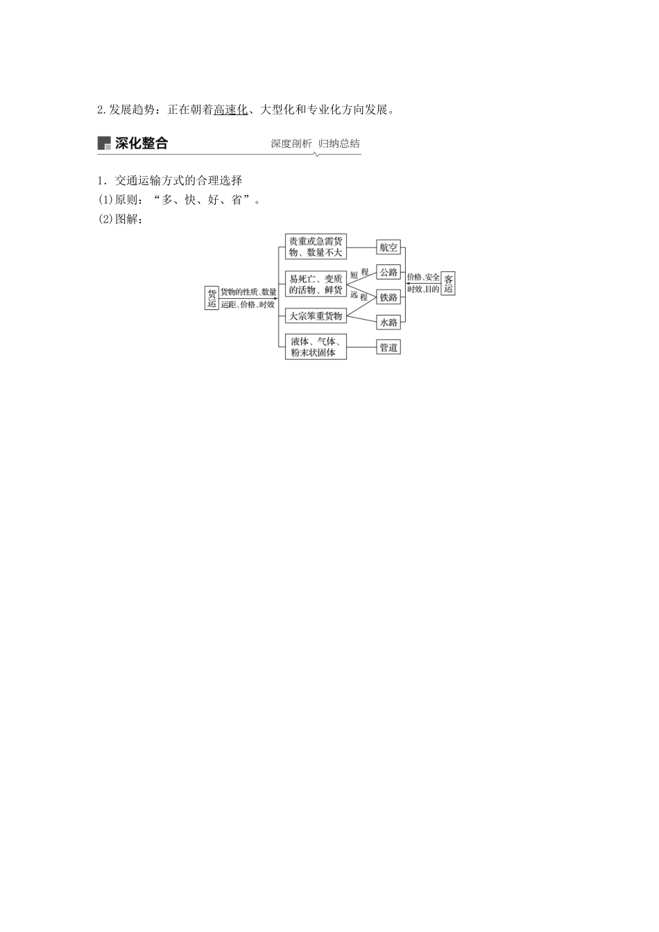 （全国通用）高考地理大一轮复习 第五章 交通运输布局及其影响 第24讲 交通运输布局及其影响学案 新人教版必修2-新人教版高三必修2地理学案_第2页