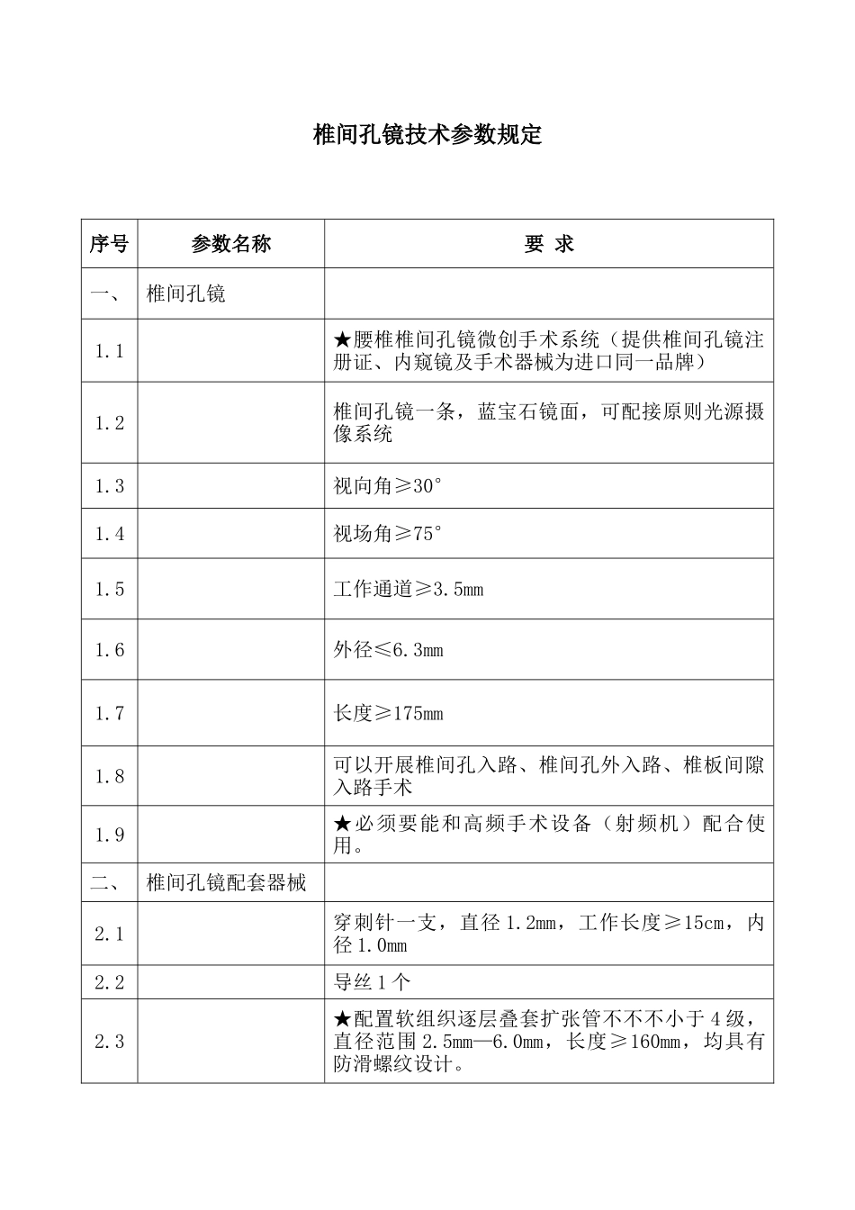 椎间孔镜技术参数要求_第1页