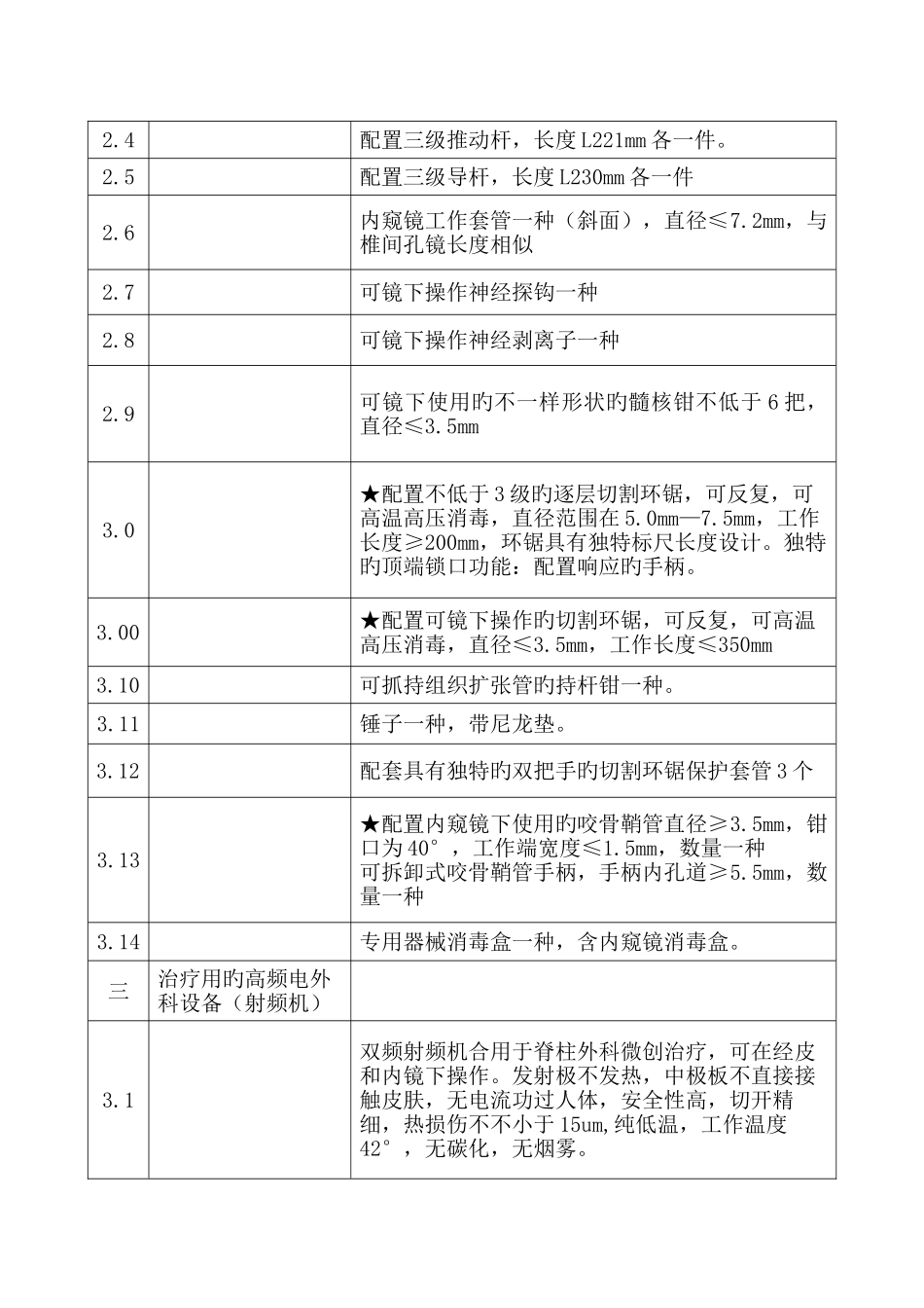 椎间孔镜技术参数要求_第2页