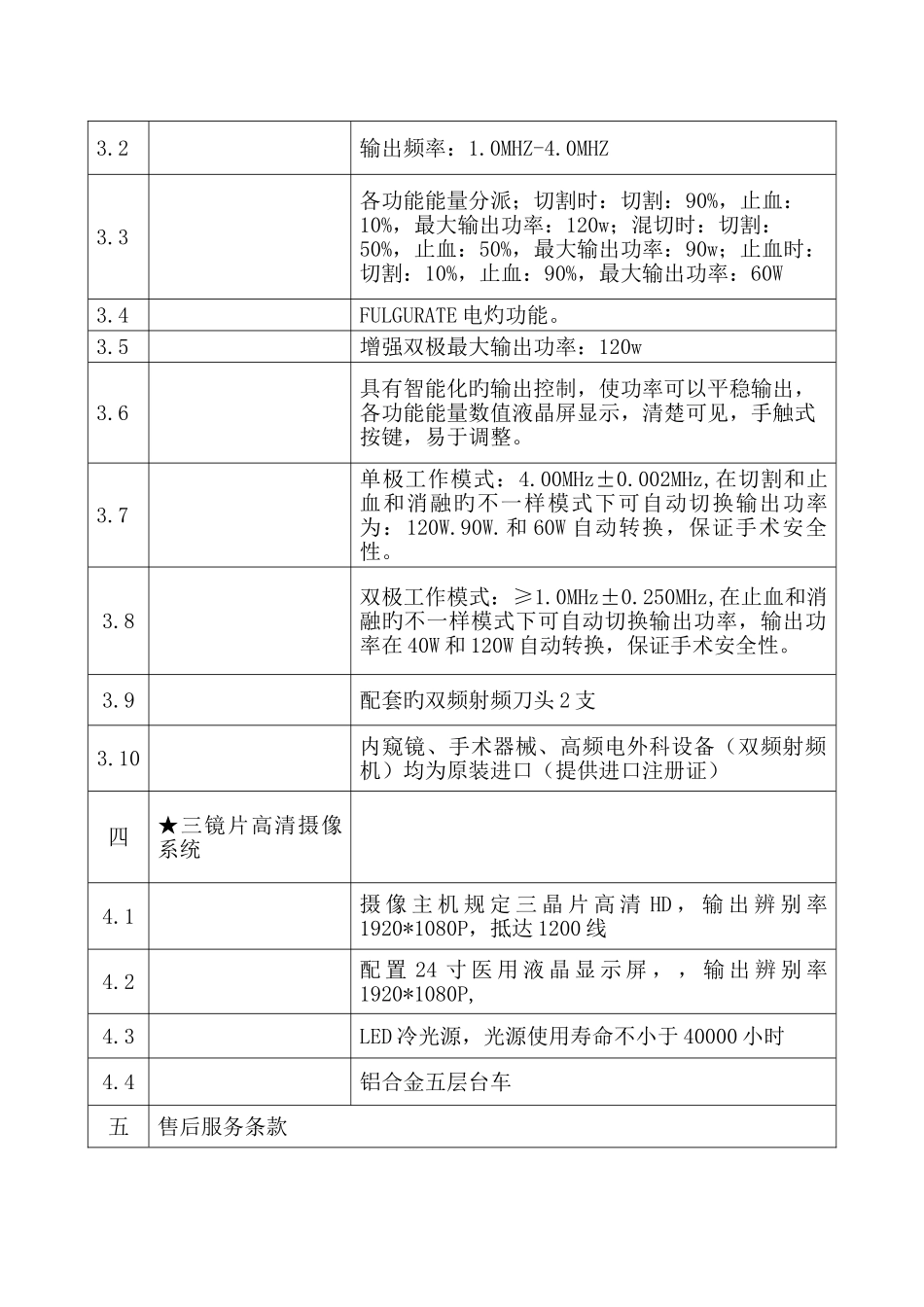 椎间孔镜技术参数要求_第3页