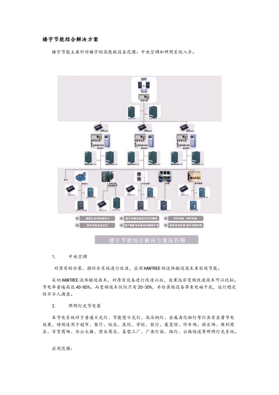 楼宇节能解决方案_第2页