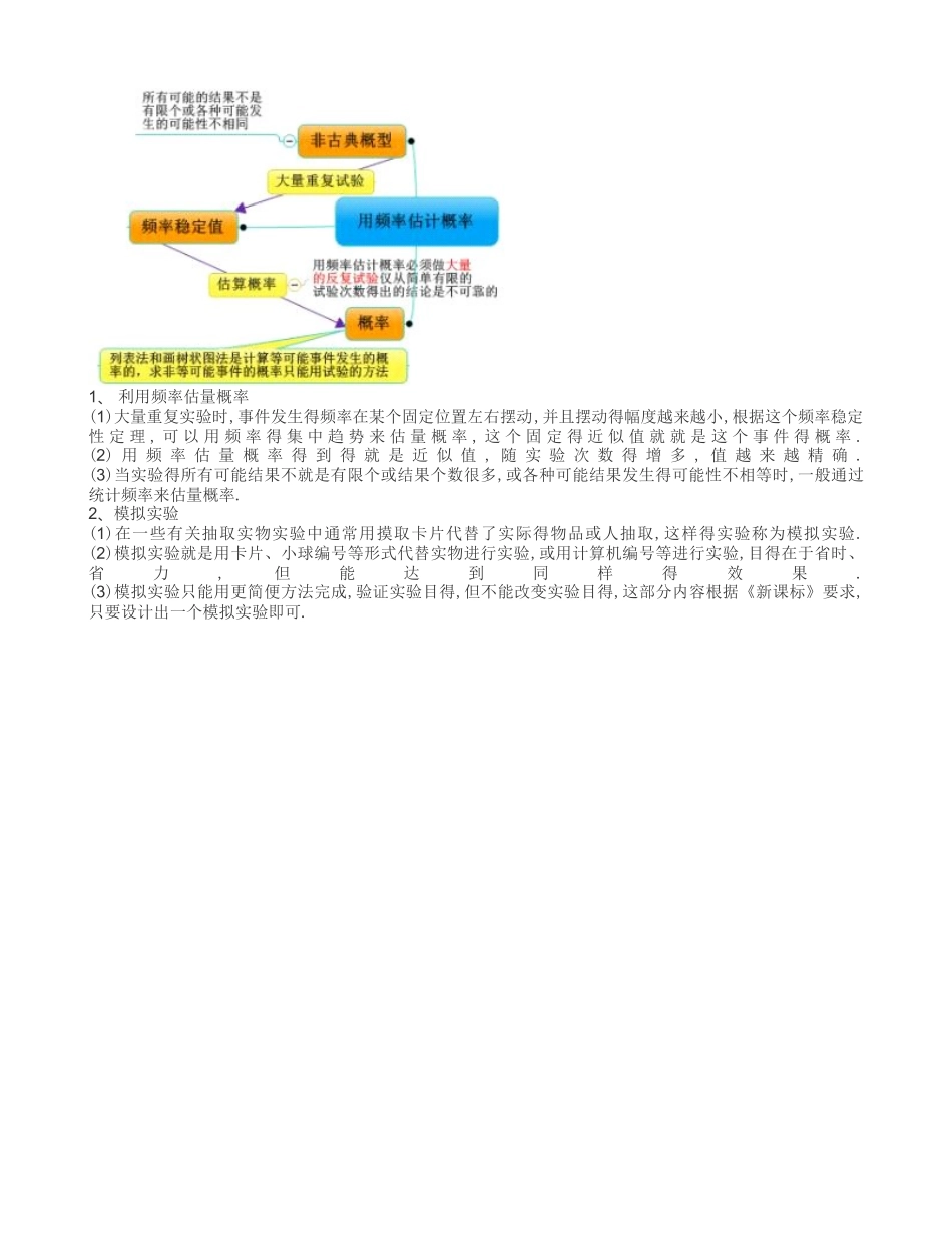概率初步知识点总结_第3页